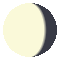 Mondphase 2026-05-06