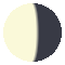 Mondphase 2026-05-08